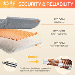 The HotCocoon™ Wearable Electric Blanket